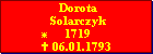 Dorota Solarczyk