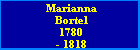 Marianna Bortel