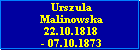 Urszula Malinowska