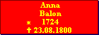 Anna Balon